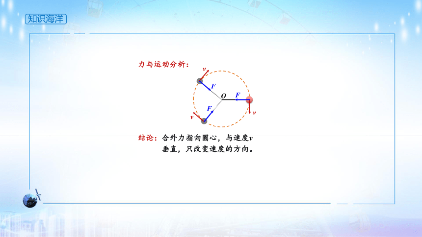人教版（2019）高中物理必修第二册 6.2向心力课件(共29张PPT)