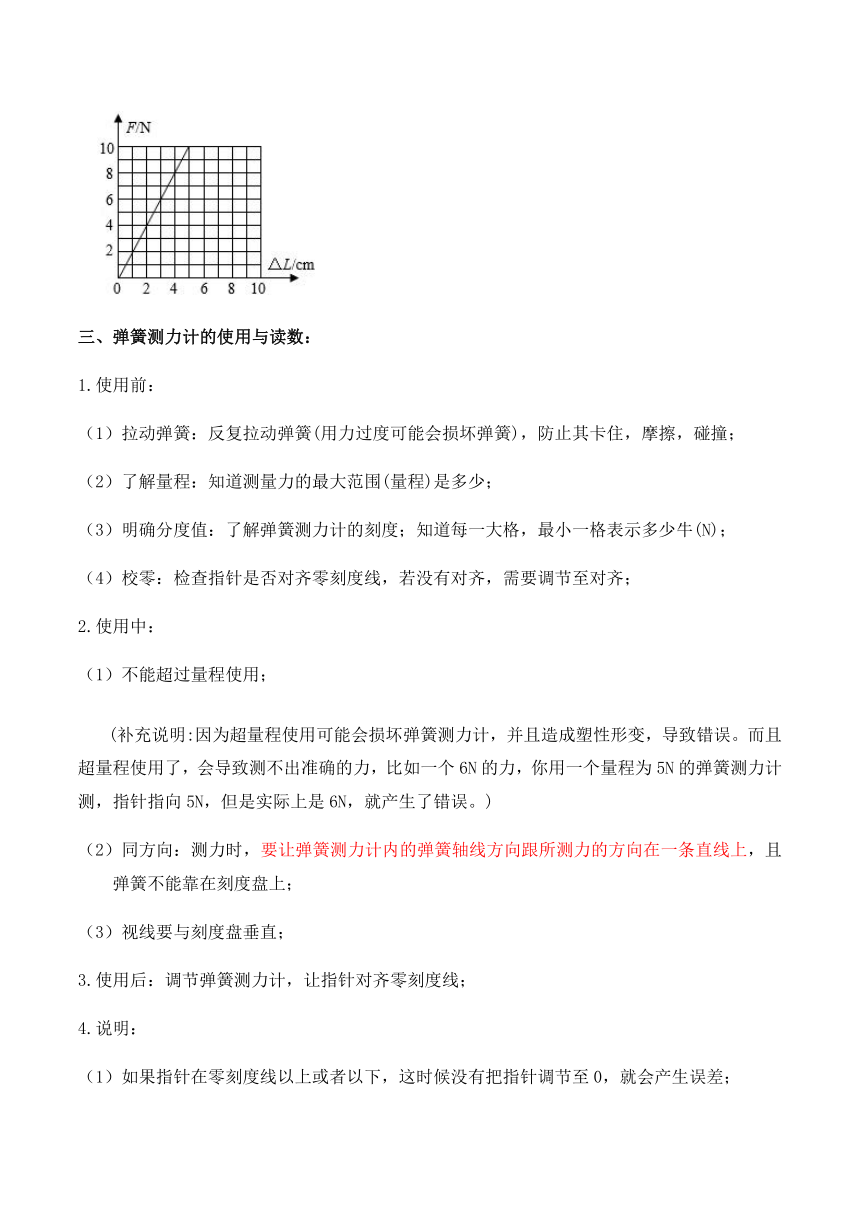 人教版八年级物理下册7.2弹力（讲义）学生版+教师版