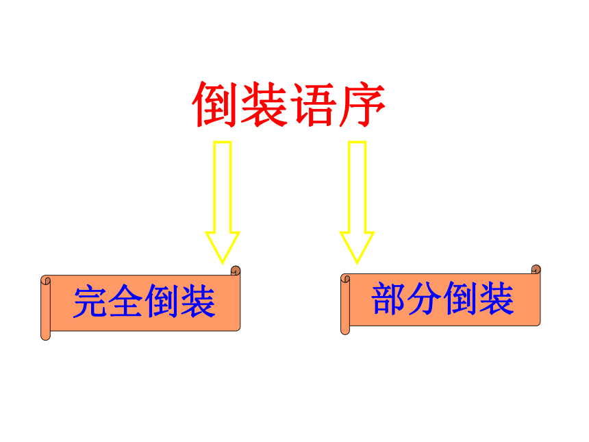 2024届高考英语语法复习倒装句课件(共47张PPT)