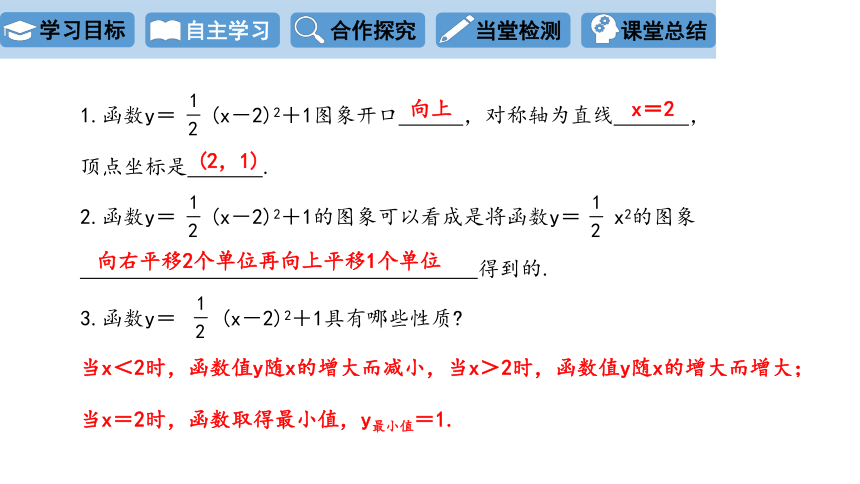 26.2.2 二次函数y=ax2+bx+c的图象与性质 第4课时 课件(共17张PPT)  华东师大版九年级下册数学