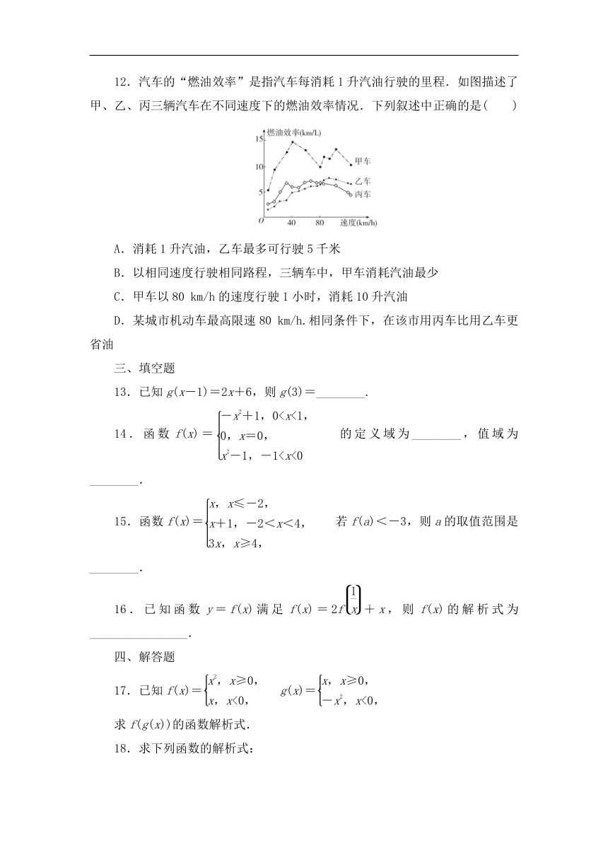 2023-2024学年人教A版数学必修第一册综合测试第三章3.1.2函数的表示法（解析版）