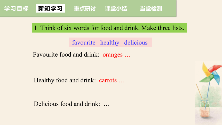 Module 4 Unit 2 Is your food and drink healthy  课件 (共21张PPT)