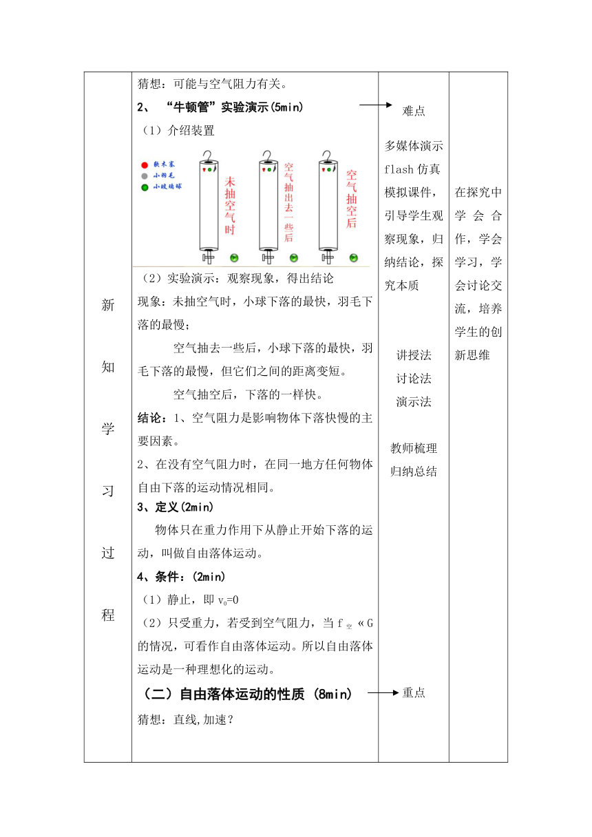 2.4 自由落体运动 教学设计 (表格式)高一上学期物理人教版（2019）必修第一册