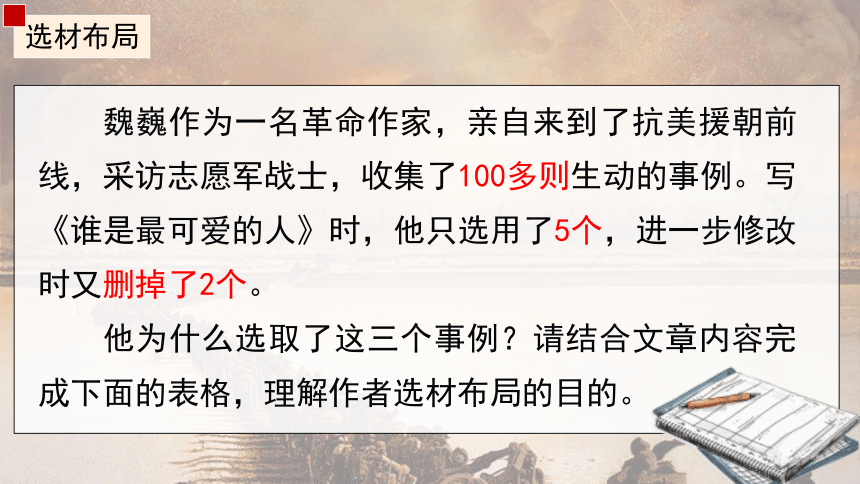 7 谁是最可爱的人 课件