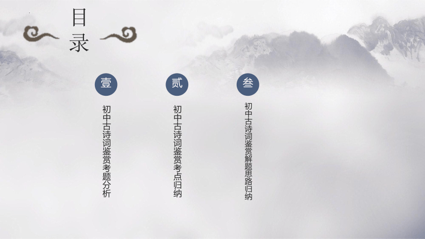初中语文 中考 二轮专题古诗词鉴赏课件（共48张PPT）