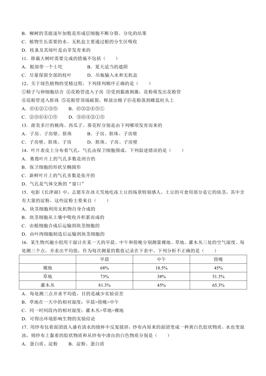 山东省烟台市龙口市2022-2023学年六年级下学期期末生物试题(无答案)