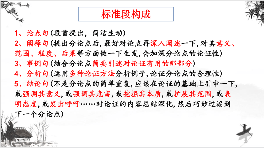 2024届高考语文复习：跟着《人民日报》学写标准段结构课件(共19张PPT)