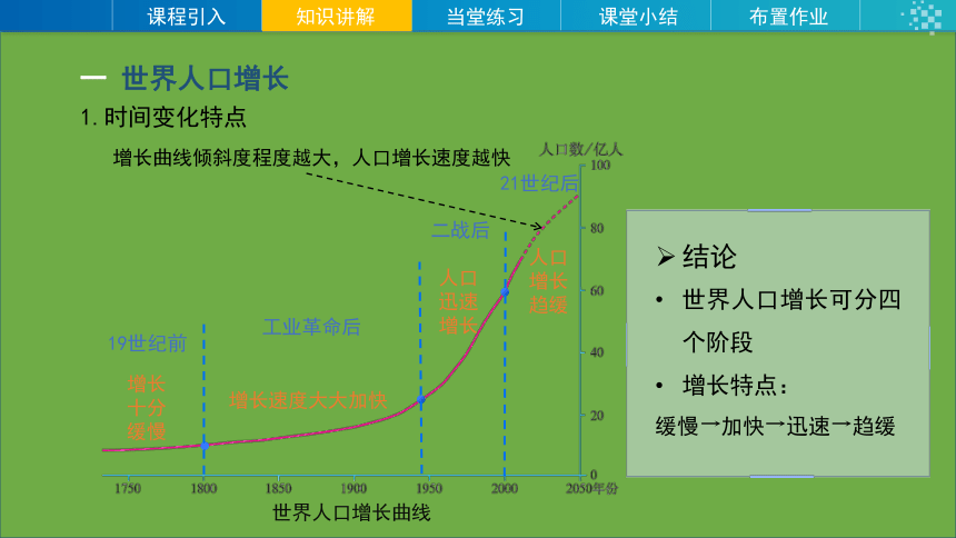 地理人教版 七年级上册 4.1人口与人种（第1课时）课件（共20张PPT）