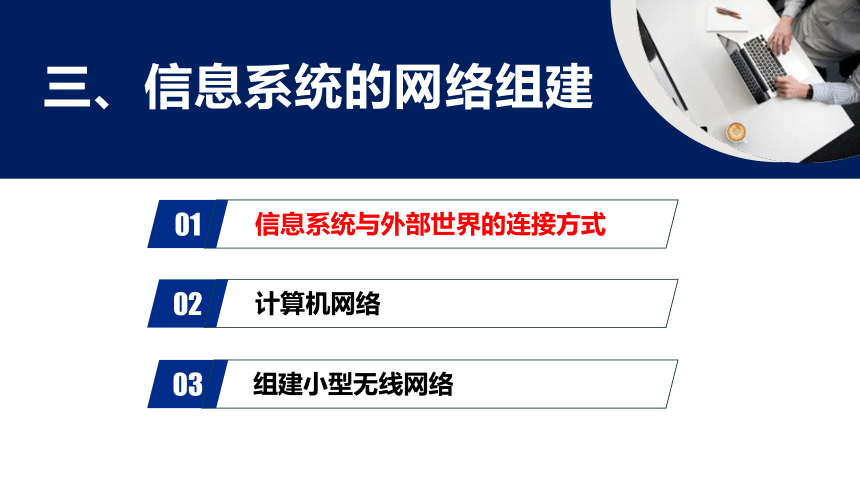 3.1信息系统与外部世界的连接方式 课件(共25张PPT) 2023—2024学年粤教版（2019）信息技术必修2