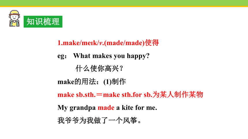 Unit 6 Lesson 36 Spring in China 课件(共24张PPT)2023-2024学年冀教版英语七年级下册