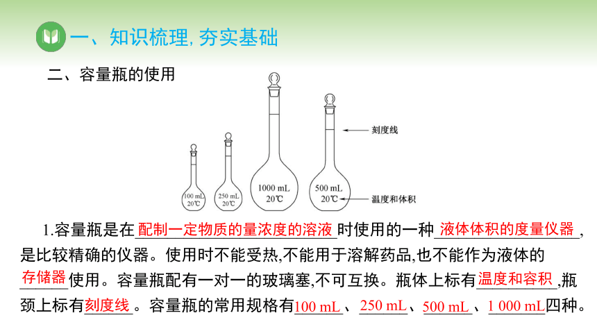 2 实验活动1 配制一定物质的量浓度的溶液课件（共21张PPT)-2023-2024学年高一上学期化学人教版（2019）必修第一册