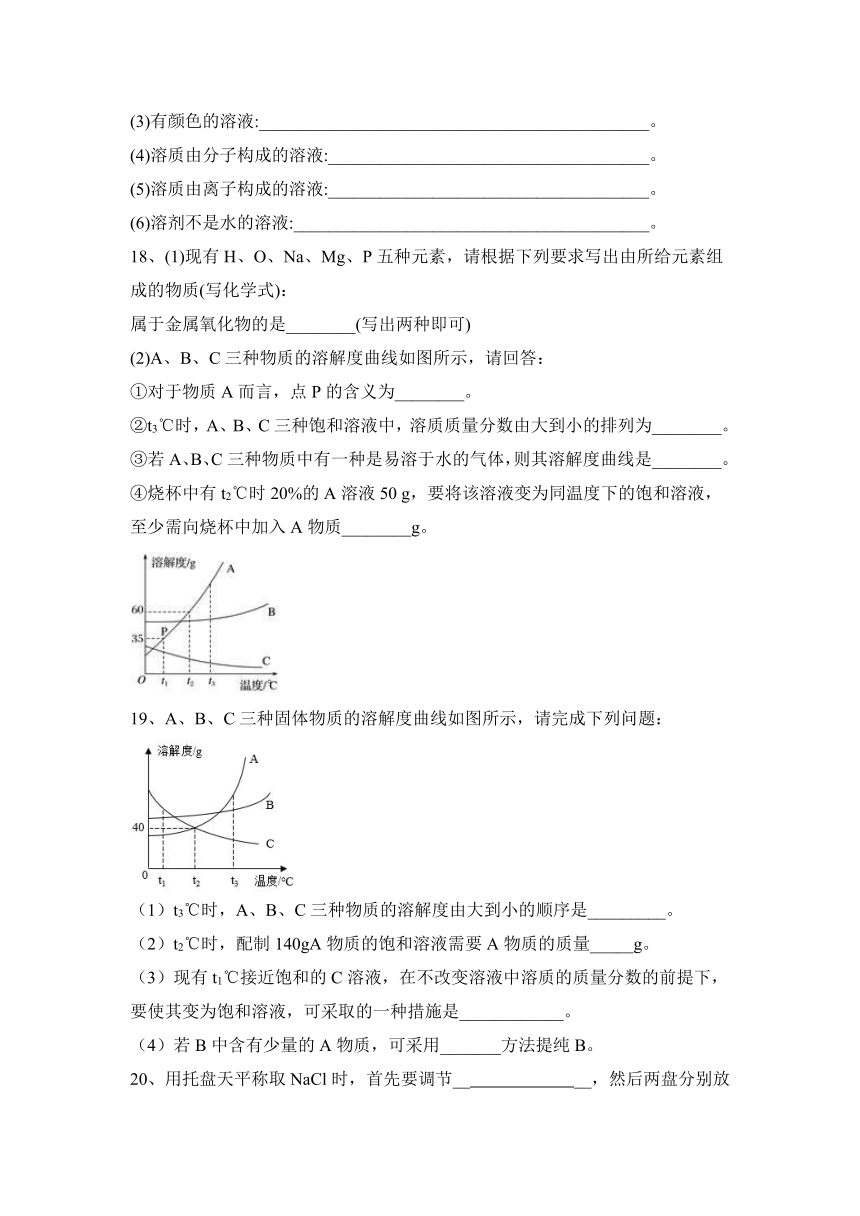 2023—2024学年人教化学九年级下册 第九单元  溶液 同步题(含答案)