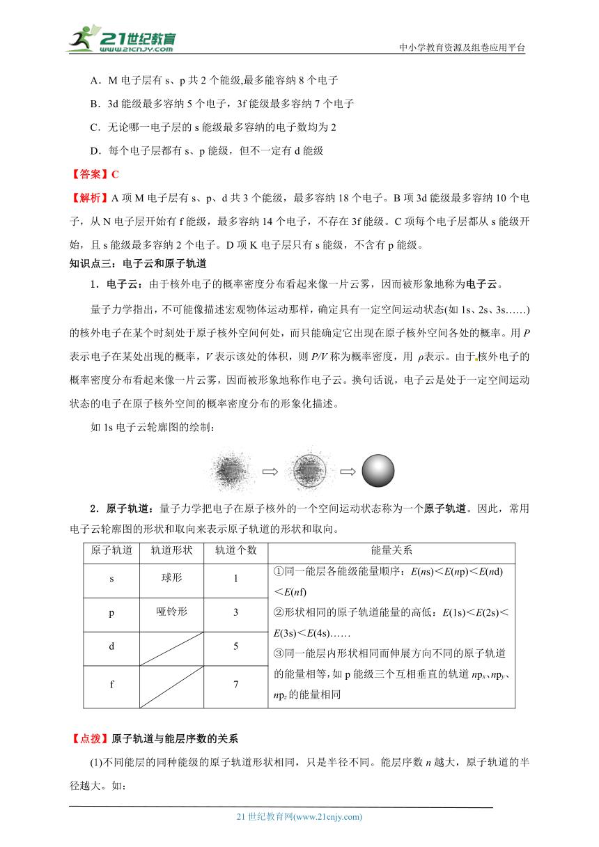 1.1 原子结构（解析版）