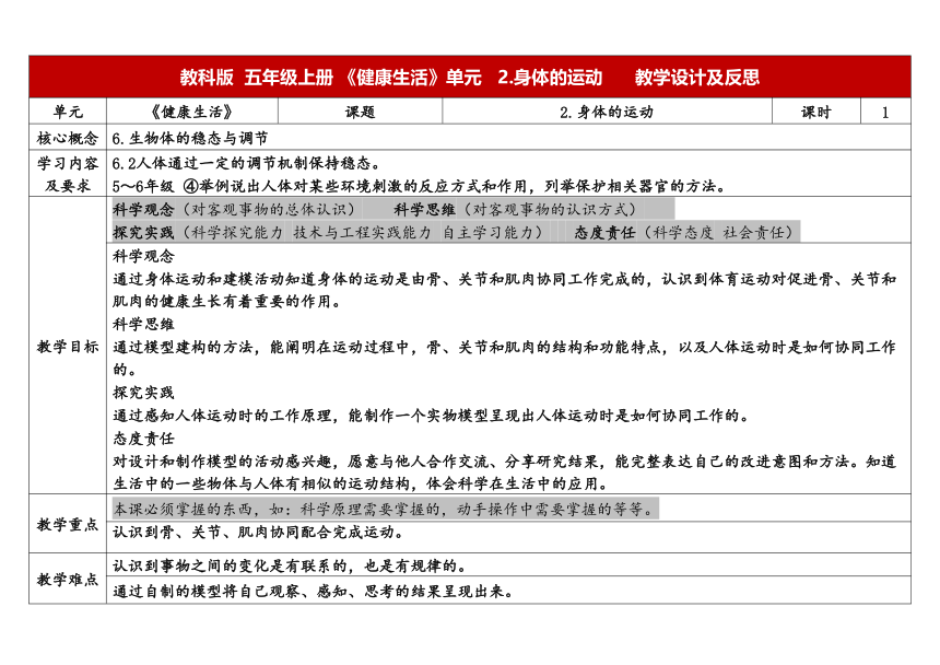 教科版五年级科学上册 4-2《我们的身体》（表格式教案）