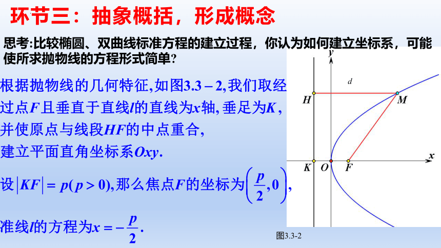 数学人教A版（2019）选择性必修第一册3.3.1抛物线及其标准方程（共24张ppt）