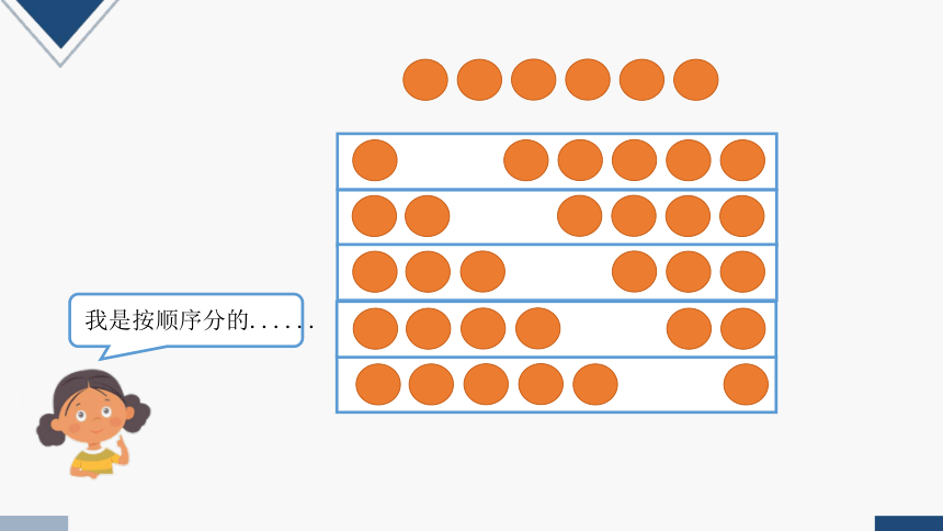 2023秋人教版一年级数学上册 第5单元《6、7的分与合》（课件）(共26张PPT)