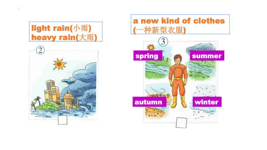 Module 4 Life in the future  Unit 2 Every family will have a small plane.课件+嵌入视频(共46张PPT)