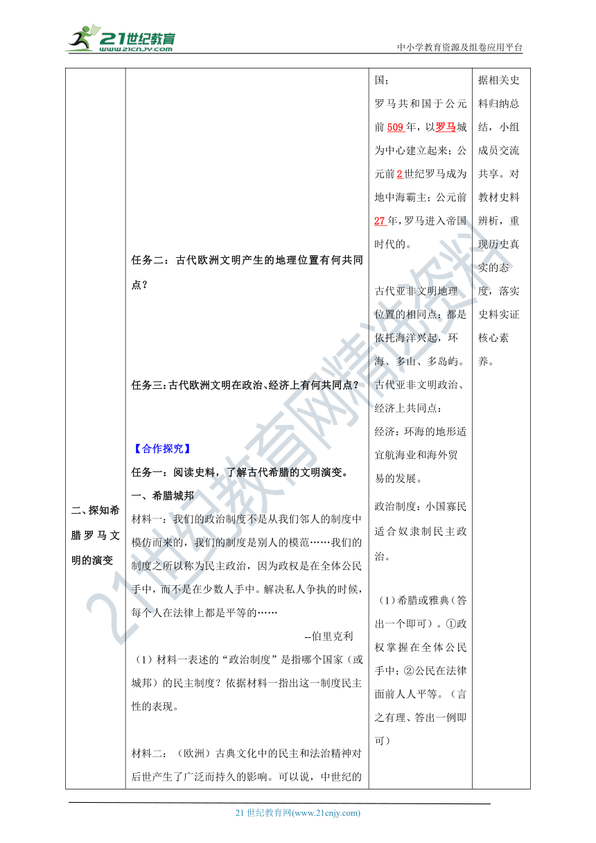 第二单元 古代欧洲文明 单元复习【大单元教学设计】-2023-2024学年部编版九年级历史上册