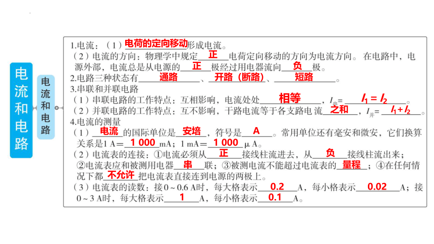 2024年中考物理一轮教材复习（广州专用）第20课时 电流 电路（共39张PPT）