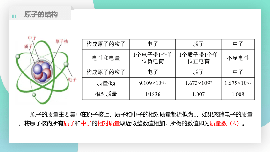1.1原子结构 课件(共16张PPT)【中职专用】高中化学（高教版2021·通用类）