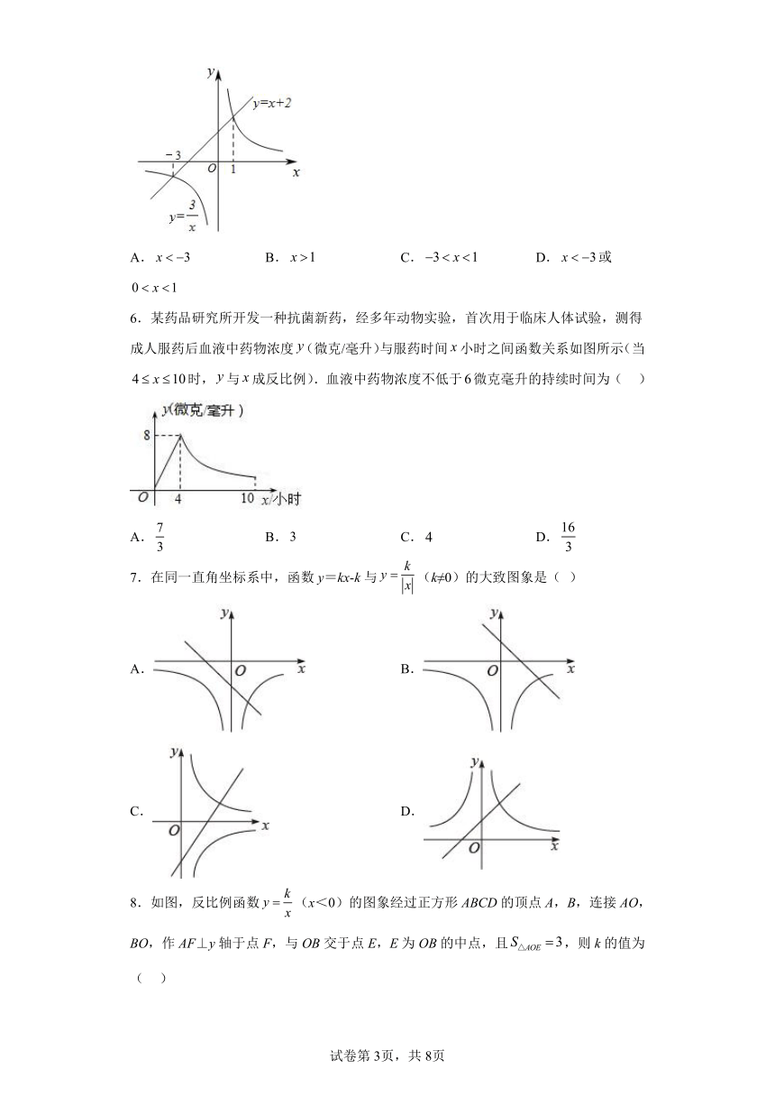 专题26.17反比例函数与一次函数专题 基础篇 专项练习（含解析）2023-2024学年九年级数学下册人教版专项讲练