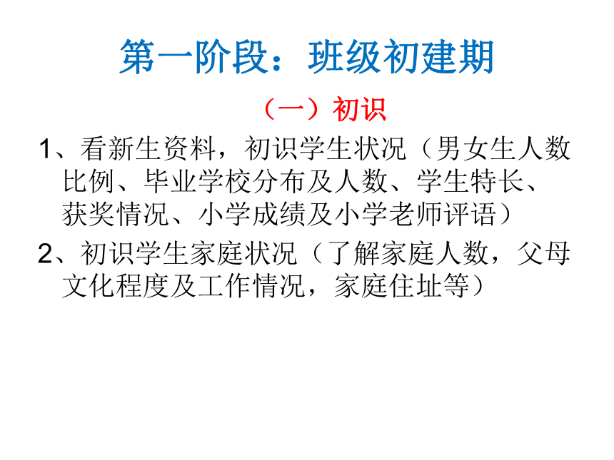 初中班级管理 课件(共39张PPT)