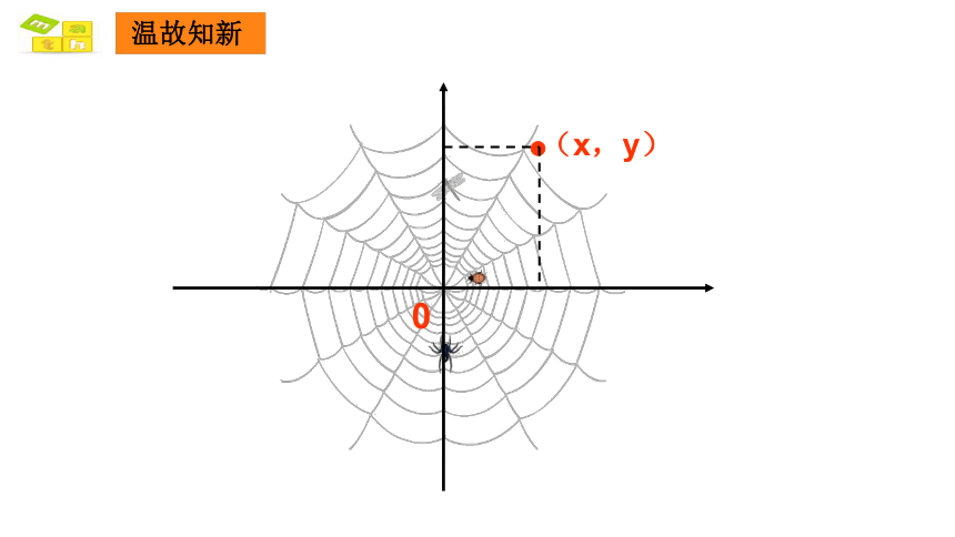 5.2位置（数对的应用）课件人教版数学五年级上(共28张PPT)