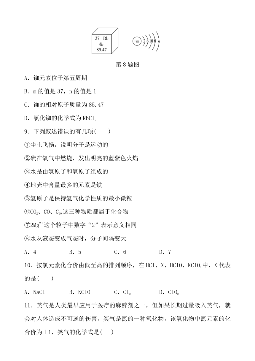 鲁教版八年级上册初中化学 第三单元 物质构成的奥秘综合测试卷（含答案）