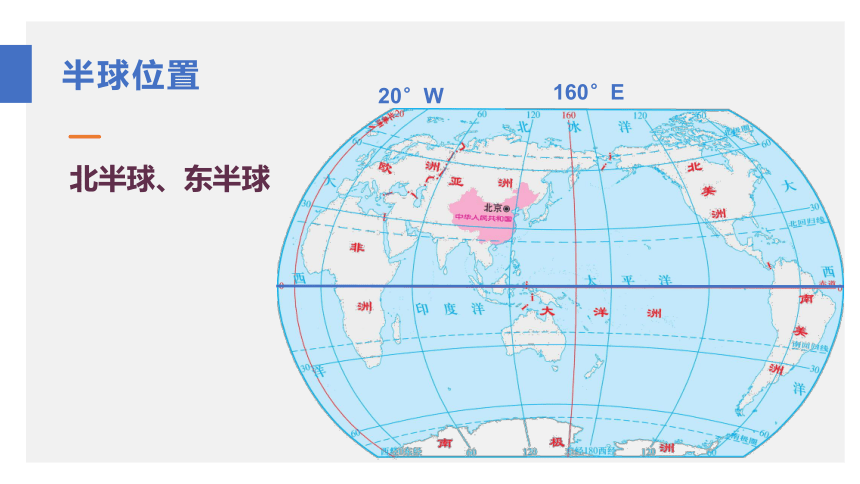1.1中国的疆域课件（共25张PPT） 湘教版地理八年级上册