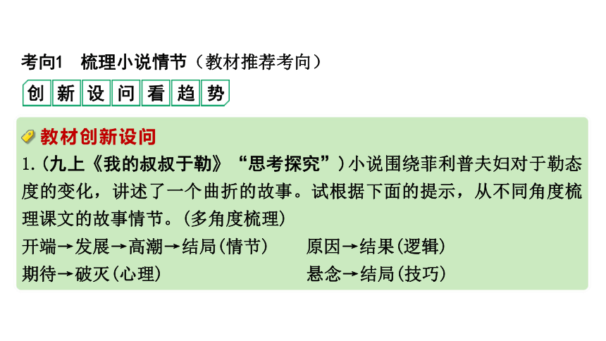 2024成都中考语文备考 考点 梳理和分析小说情节（课件）(共32张PPT)