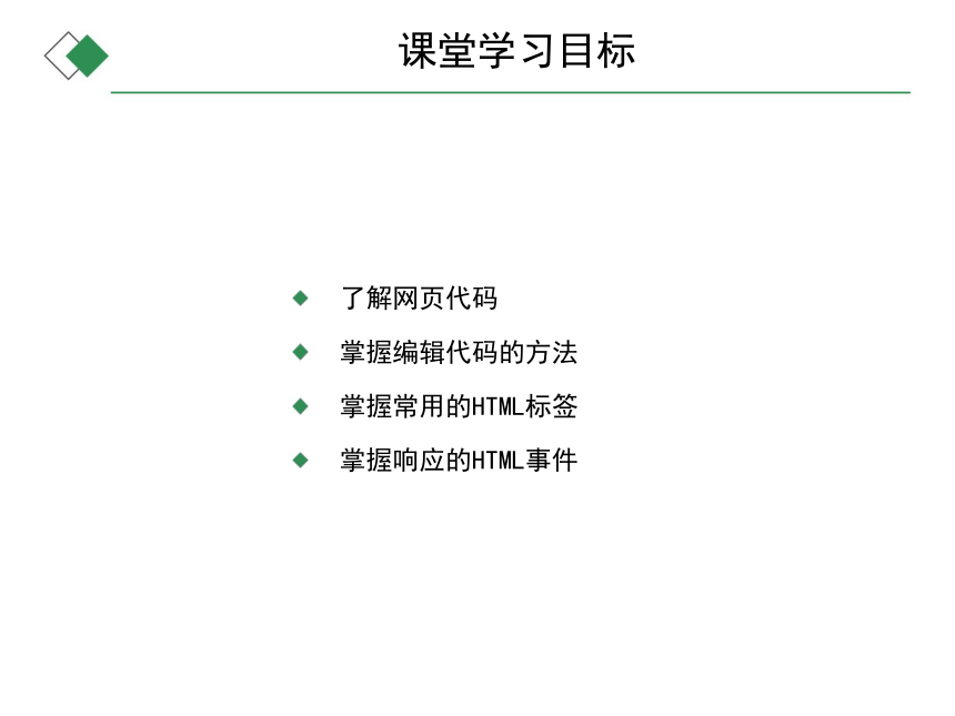 中职《Dreamweaver CS6网页设计与应用（第5版）》（人邮版·2020）12  网页代码   同步课件 (共12张PPT)