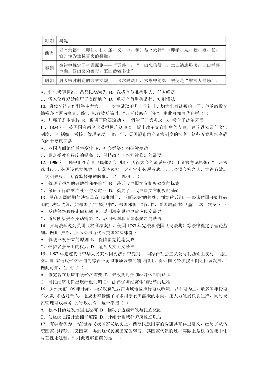 福建省漳州市东山县2023-2024学年高二上学期期中考试历史试题（含答案）