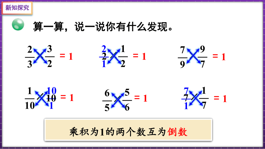 北师大版五年级下册数学3.7 倒数（课件）(共22张PPT)