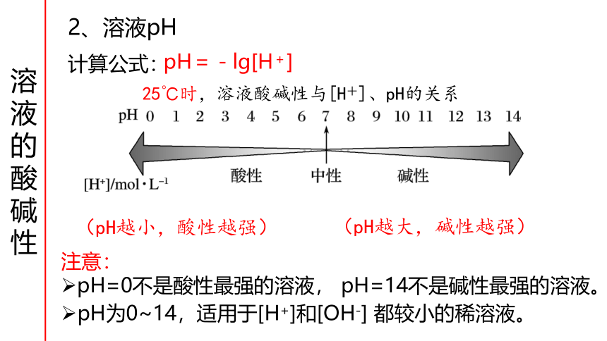 3.1.2 溶液的酸碱性与pH 课件(共27张PPT) 鲁科版（2019）高中化学选择性必修一