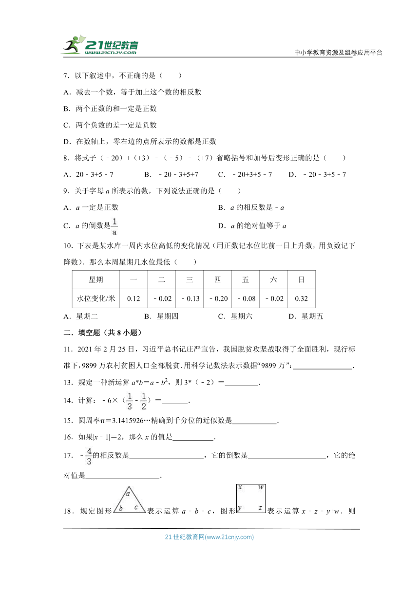 （进阶篇）人教新版七年级上学期第1章 有理数 同步分层作业（含解析）