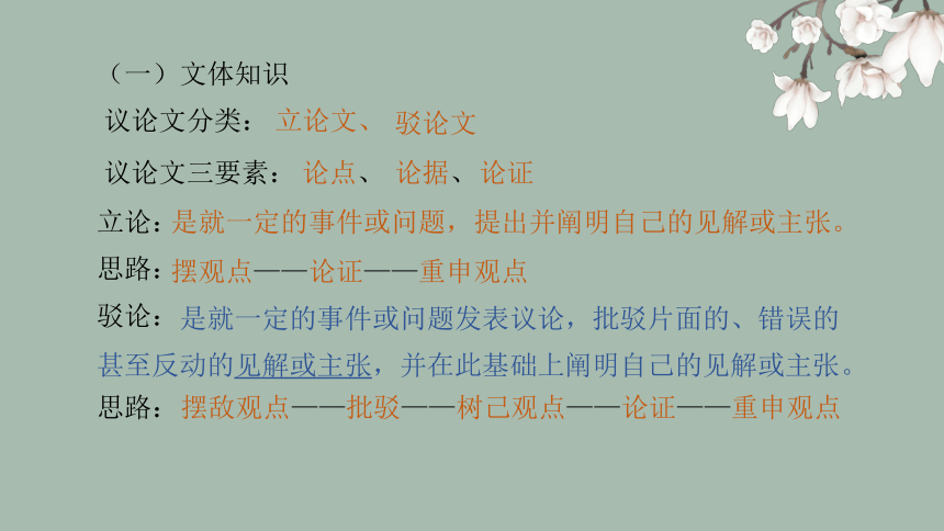 18《中国人失掉自信力了吗》课件(共36张PPT)