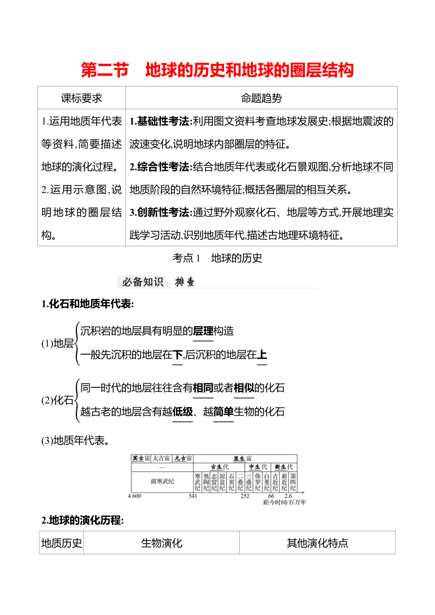 2024届高三地理一轮复习系列 第二章 第二节　地球的历史和地球的圈层结构 复习学案（含解析）