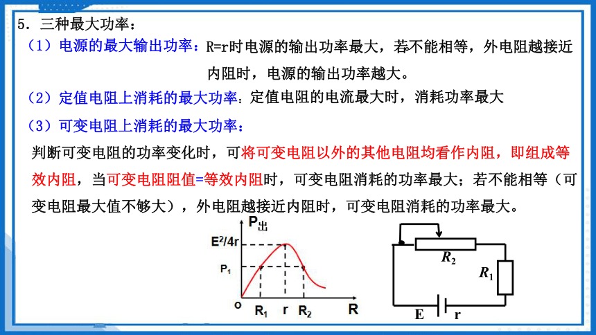 12.2.2 闭合电路欧姆定律的应用(课件) (共36张PPT) 人教版2019必修第三册