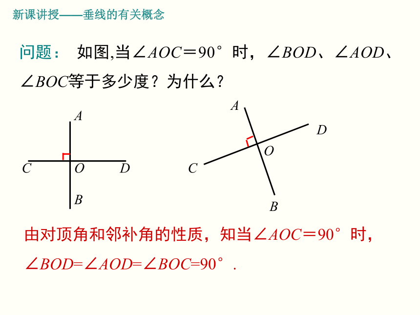初中数学人教版七下5.1.2垂线（1）  课件(共24张PPT)