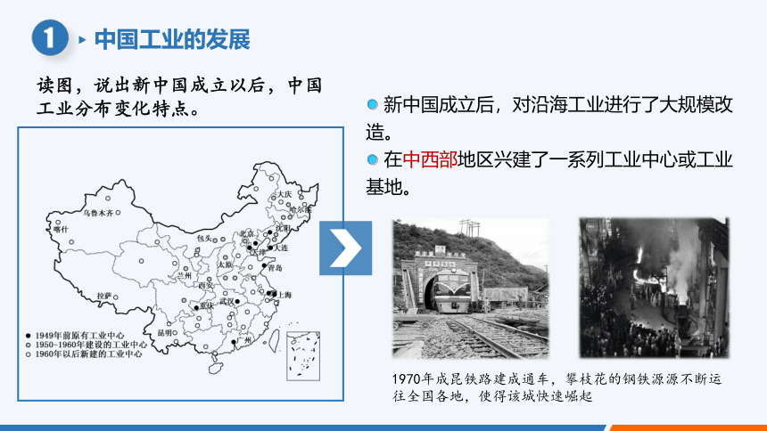 4.2 工业 公开课课件（共20张PPT）