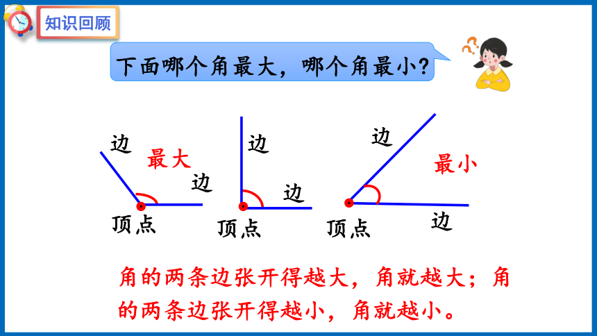 苏教版二年级下册数学第七单元7.2 直角、锐角和钝角的初步认识课件(共25张PPT)