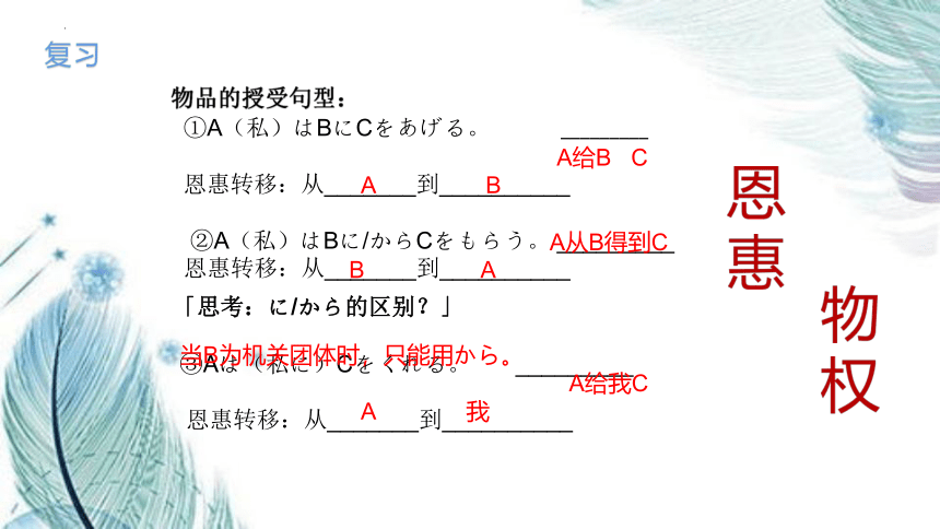 授受关系课件-2024届高考日语一轮复习(共20张PPT)