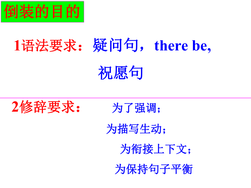 2024届高考英语语法复习倒装句课件(共47张PPT)