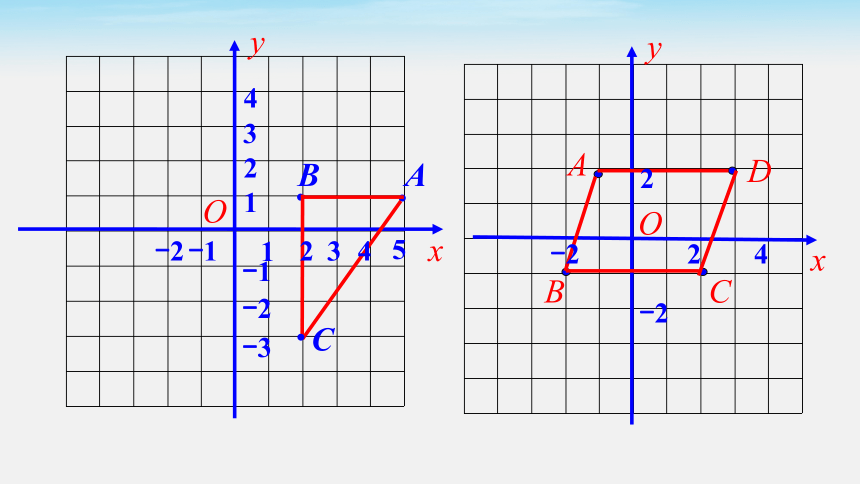 11.1 第2课时 坐标平面内的图形 课件 (共25张PPT)沪科版数学八年级上册