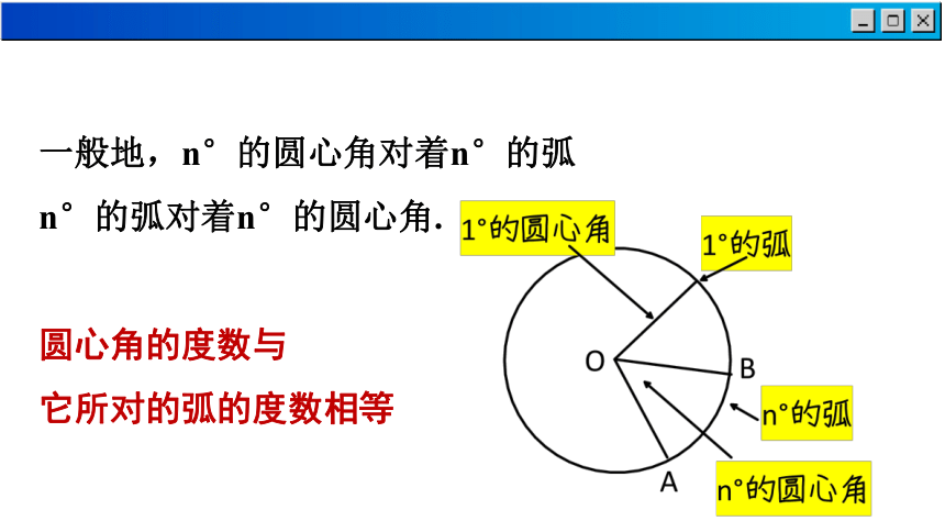 2.2 圆的对称性 课件(共55张PPT) 2023-2024学年苏科数学九年级上册