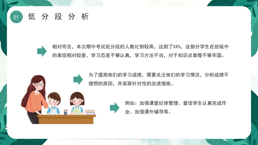 《用数字总结经验，用未来创造辉煌》202X年XX初中学校教师期中考试质量分析大会 课件（模板）