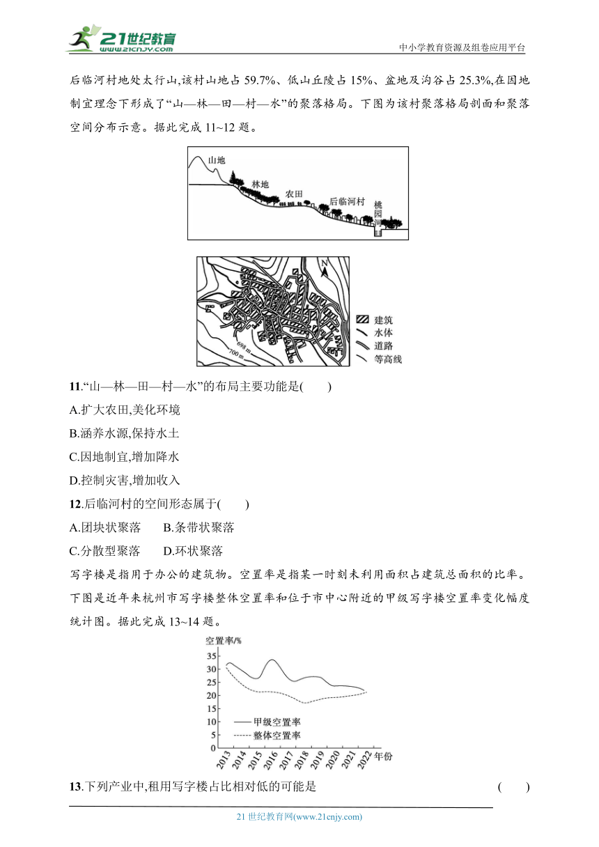 2024浙江专版新教材地理高考第一轮基础练--考点分层练50　城乡土地利用和城乡空间结构（含解析）