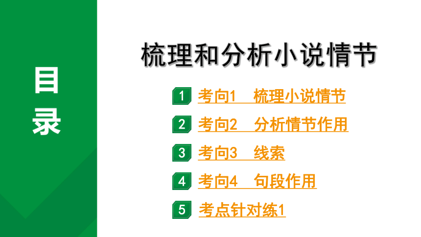 2024成都中考语文备考 考点 梳理和分析小说情节（课件）(共32张PPT)