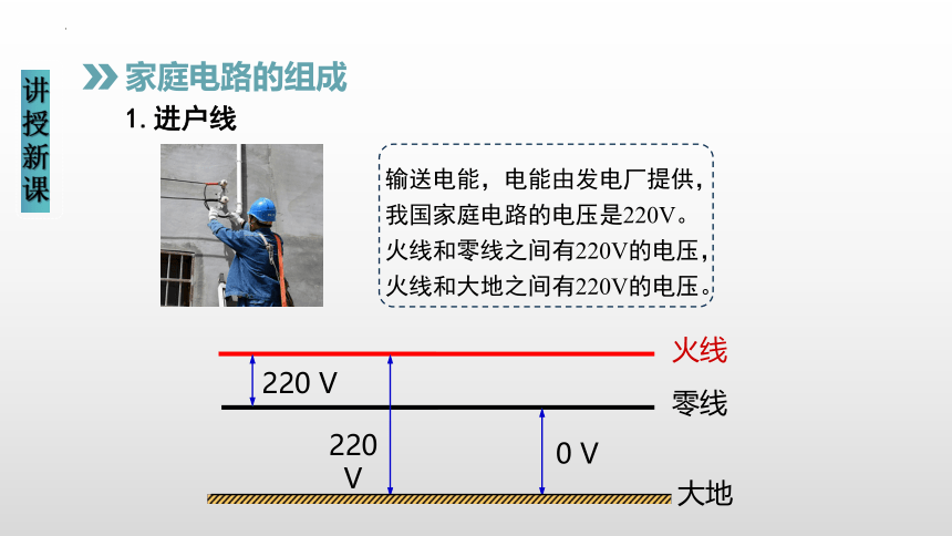 19.1家庭电路（课件）(共35张PPT) -2023-2024学年九年级物理全册同步精品讲与练（人教版）