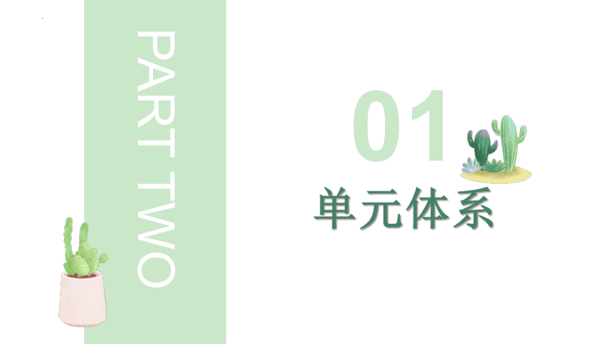 第二单元 生物体的结构层次（单元复习课件）-【大单元教学】2023-2024学年七年级生物上册同步备课系列（人教版）(共41张PPT)